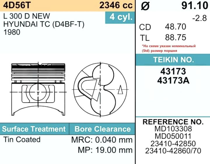 Поршни (к-т 4шт) 43173-050 TEIKIN